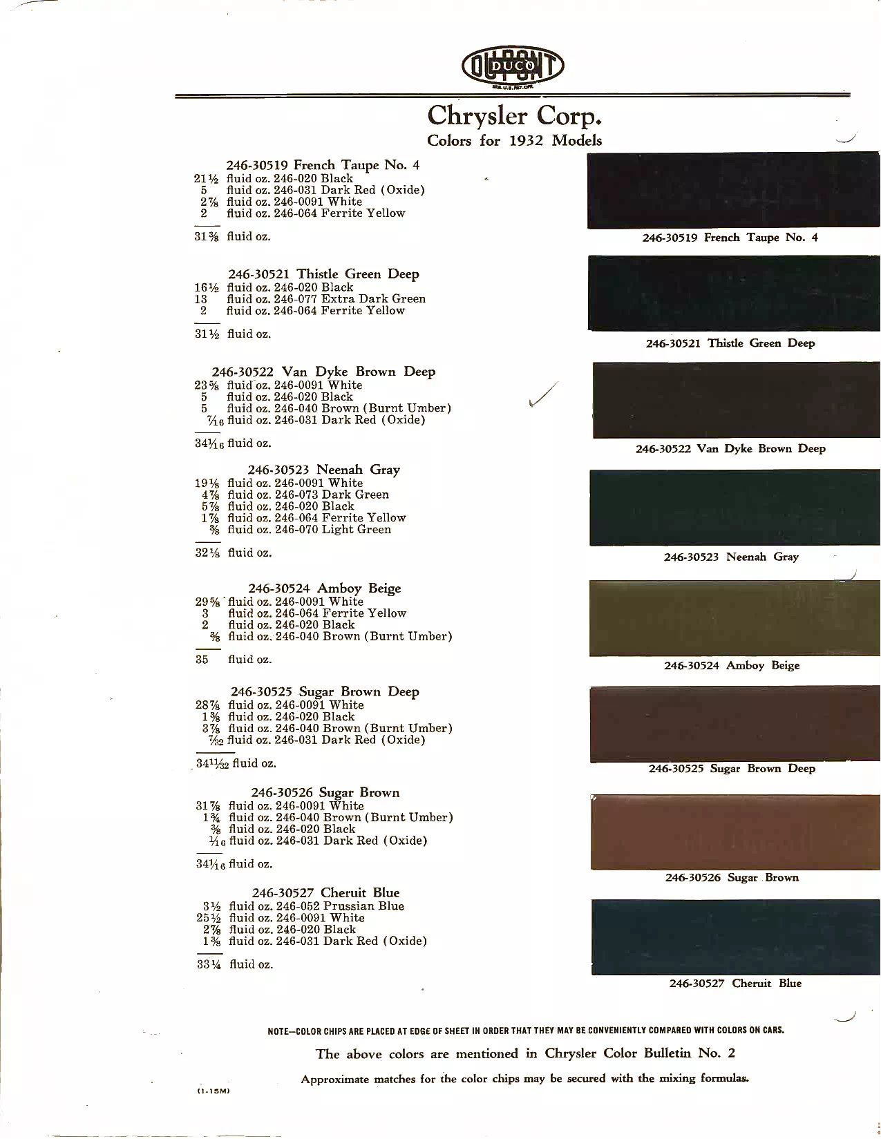 1932 Chrysler Paint Chart