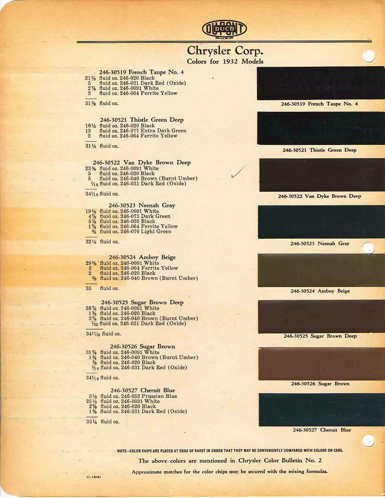 Color chart for 1932 motor vehicles exterior paint code.  Examples of Colors and ordering codes.