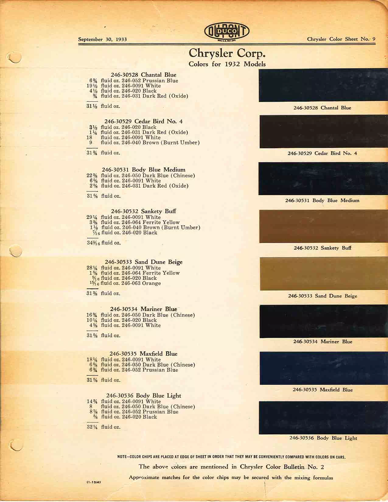 Color chart for 1932 motor vehicles exterior paint code.  Examples of Colors and ordering codes.