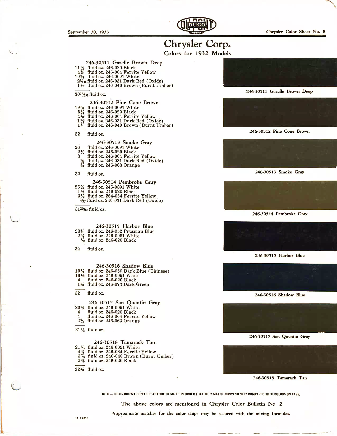 1932 Chrysler Paint Chart
