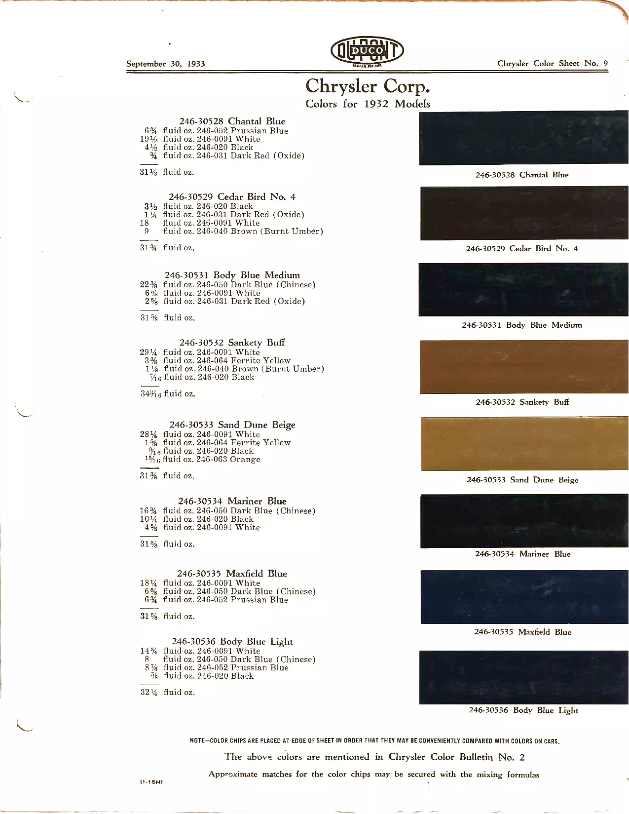 1932 Chrysler Paint Chart