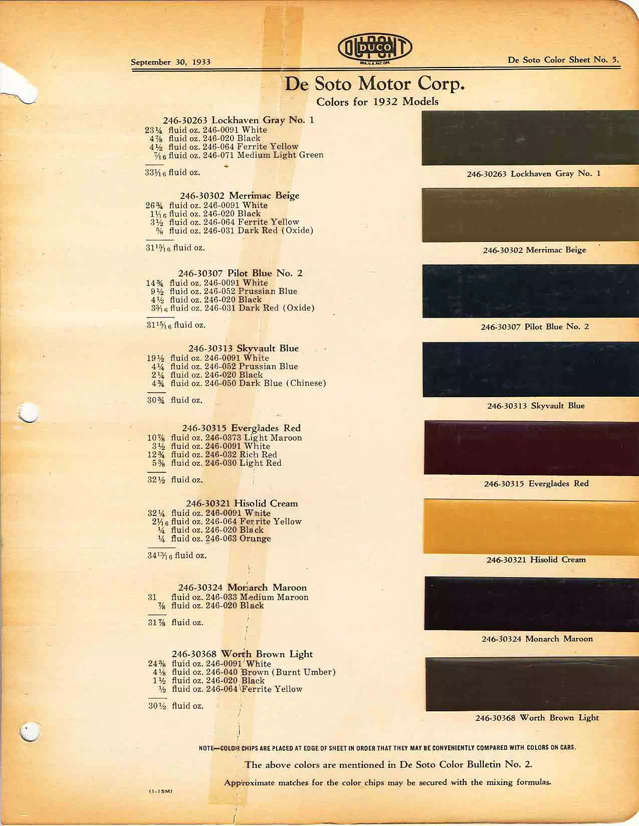 Color chart for 1932 motor vehicles exterior paint code.  Examples of Colors and ordering codes.