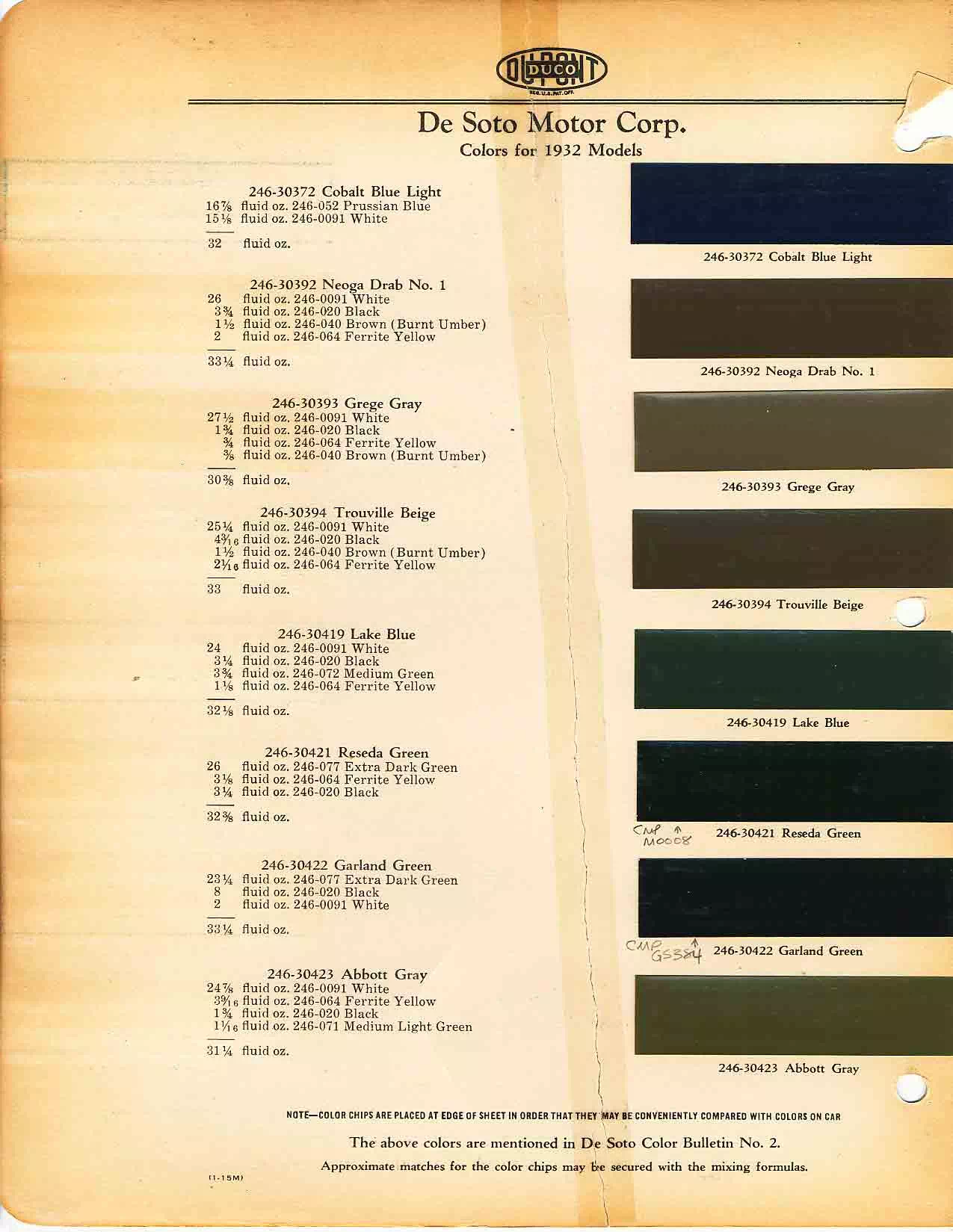 Color chart for 1932 motor vehicles exterior paint code.  Examples of Colors and ordering codes.