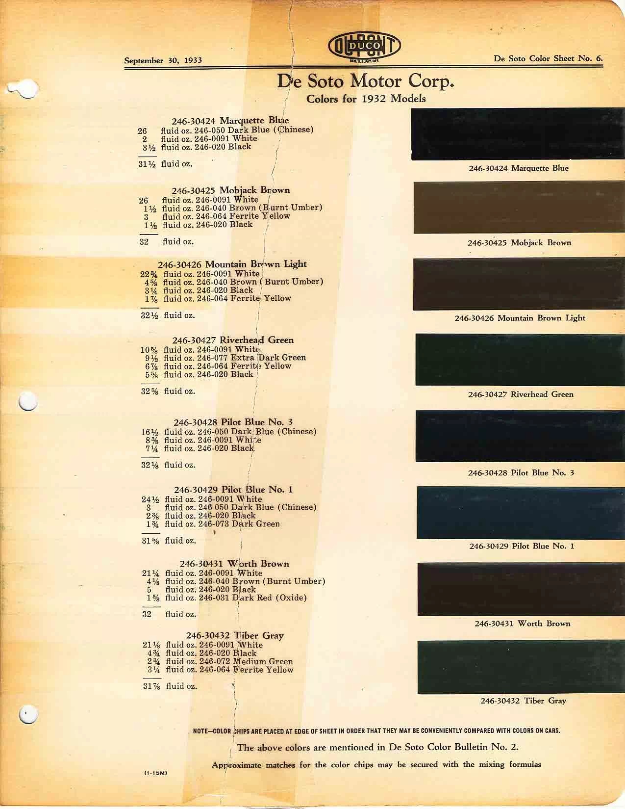 Color chart for 1932 motor vehicles exterior paint code.  Examples of Colors and ordering codes.