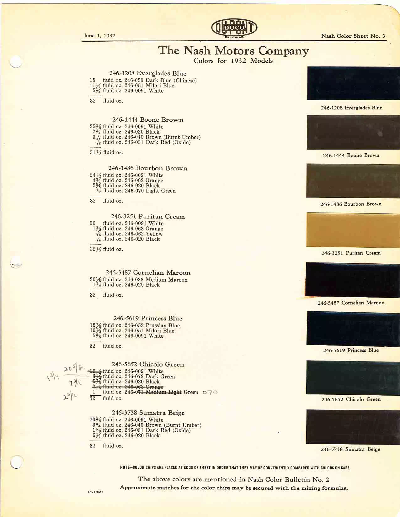 Color chart for 1932 motor vehicles exterior paint code.  Examples of Colors and ordering codes.