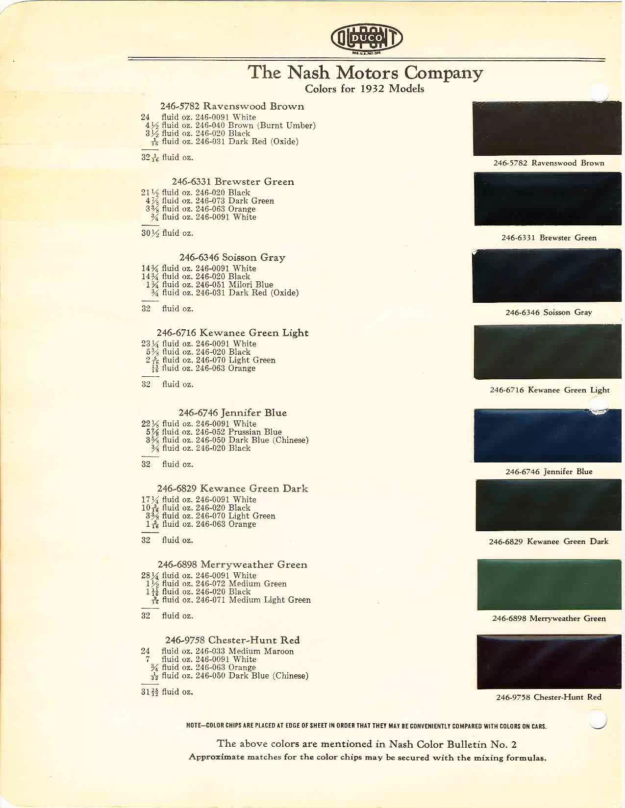 Color chart for 1932 motor vehicles exterior paint code.  Examples of Colors and ordering codes.