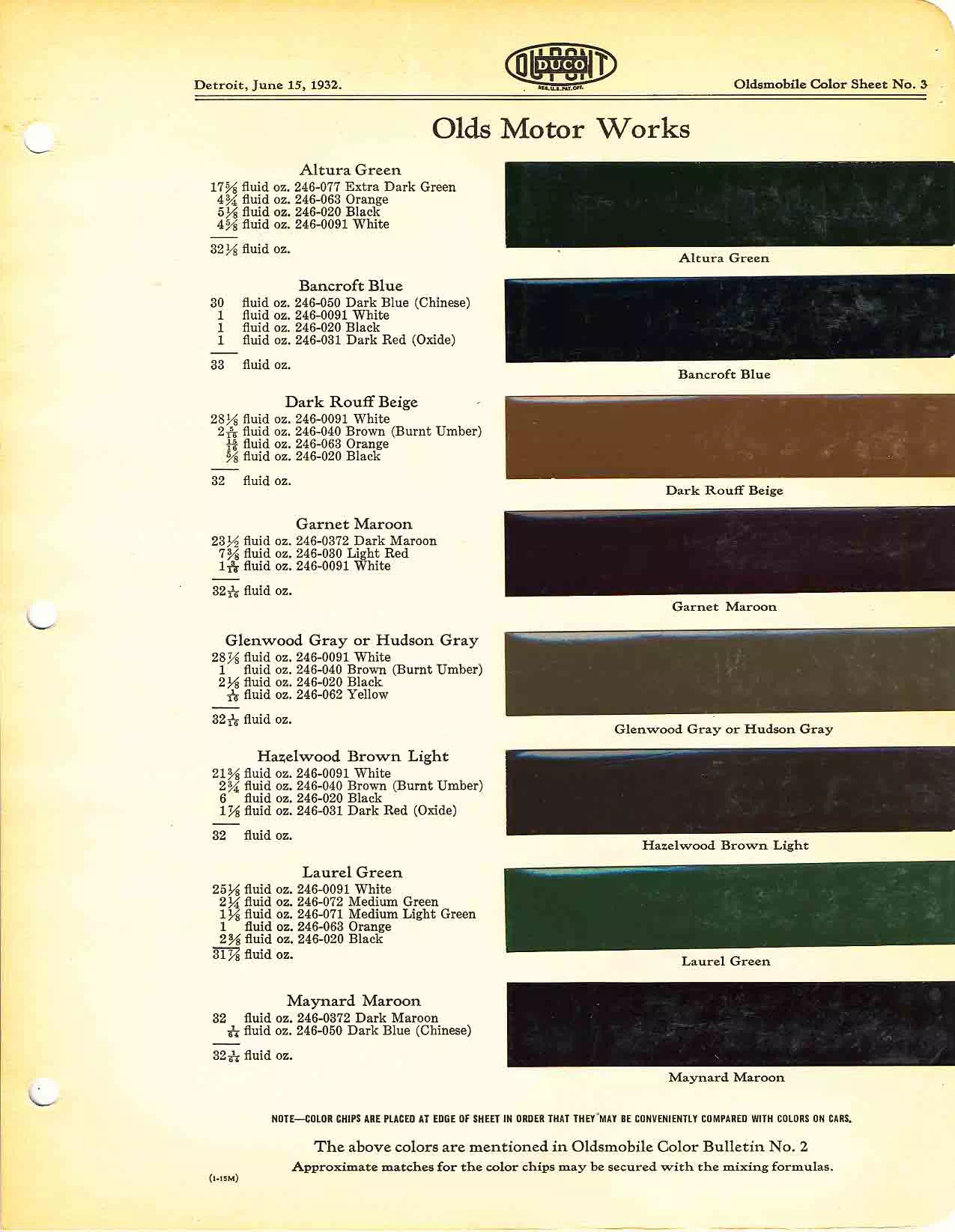 Color chart for 1932 motor vehicles exterior paint code.  Examples of Colors and ordering codes.