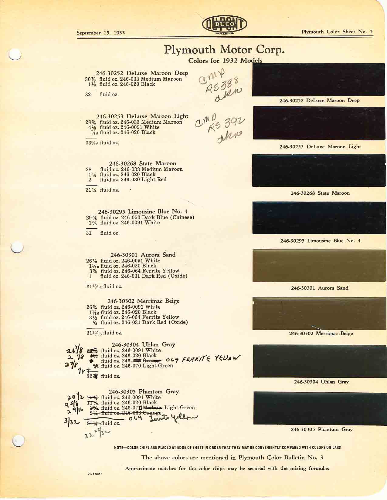 Color chart for 1932 motor vehicles exterior paint code.  Examples of Colors and ordering codes.