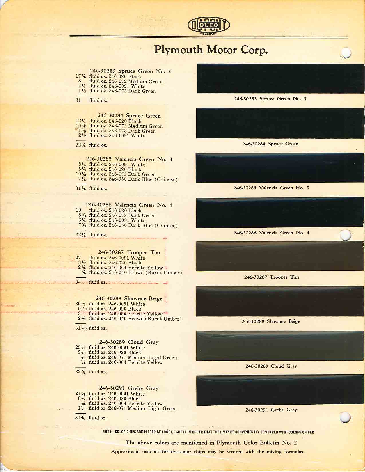 1933 Plymouth Colors and Codes Plymouth Paint Color Code Chart