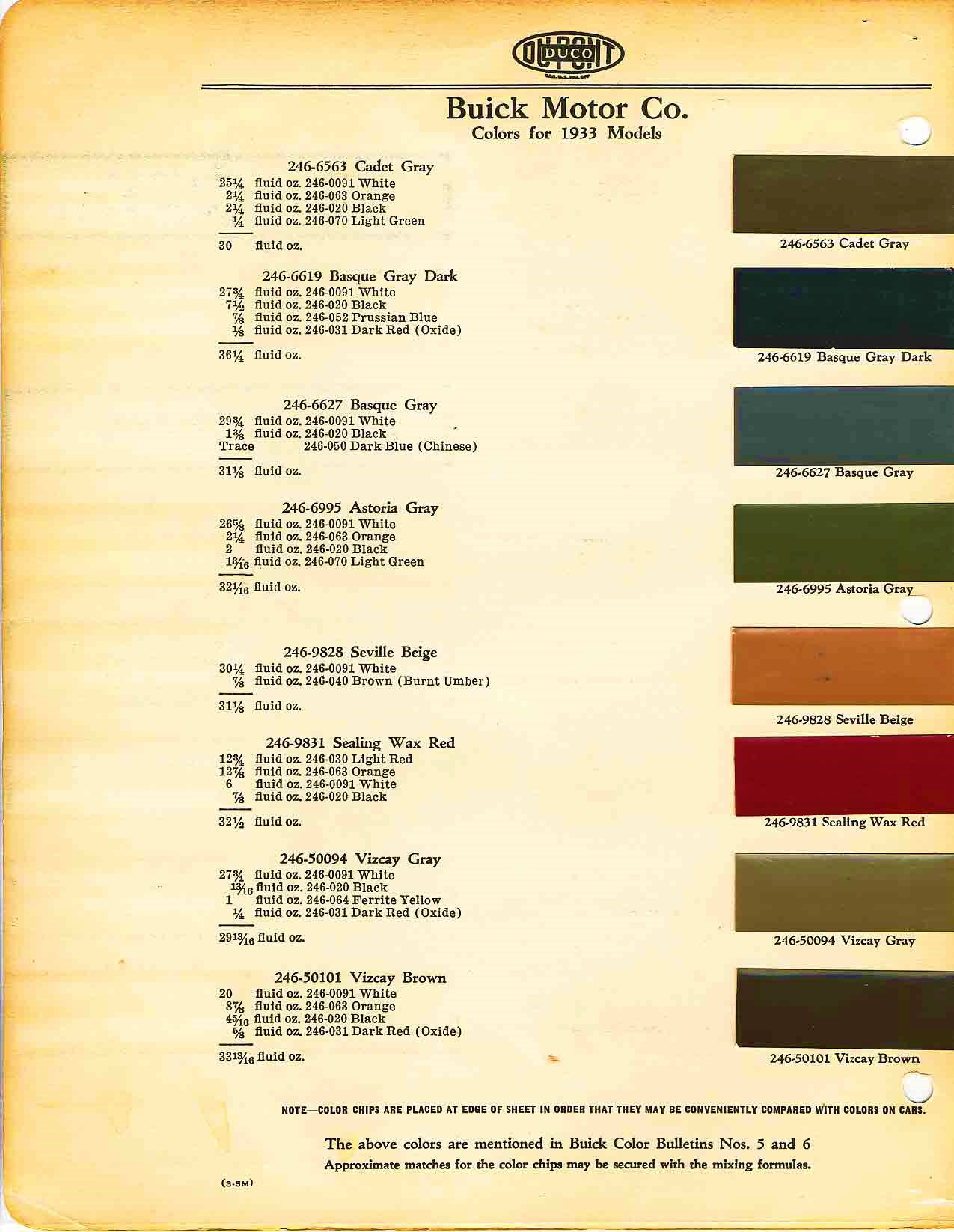 Color and Codes used on Buick In 1933