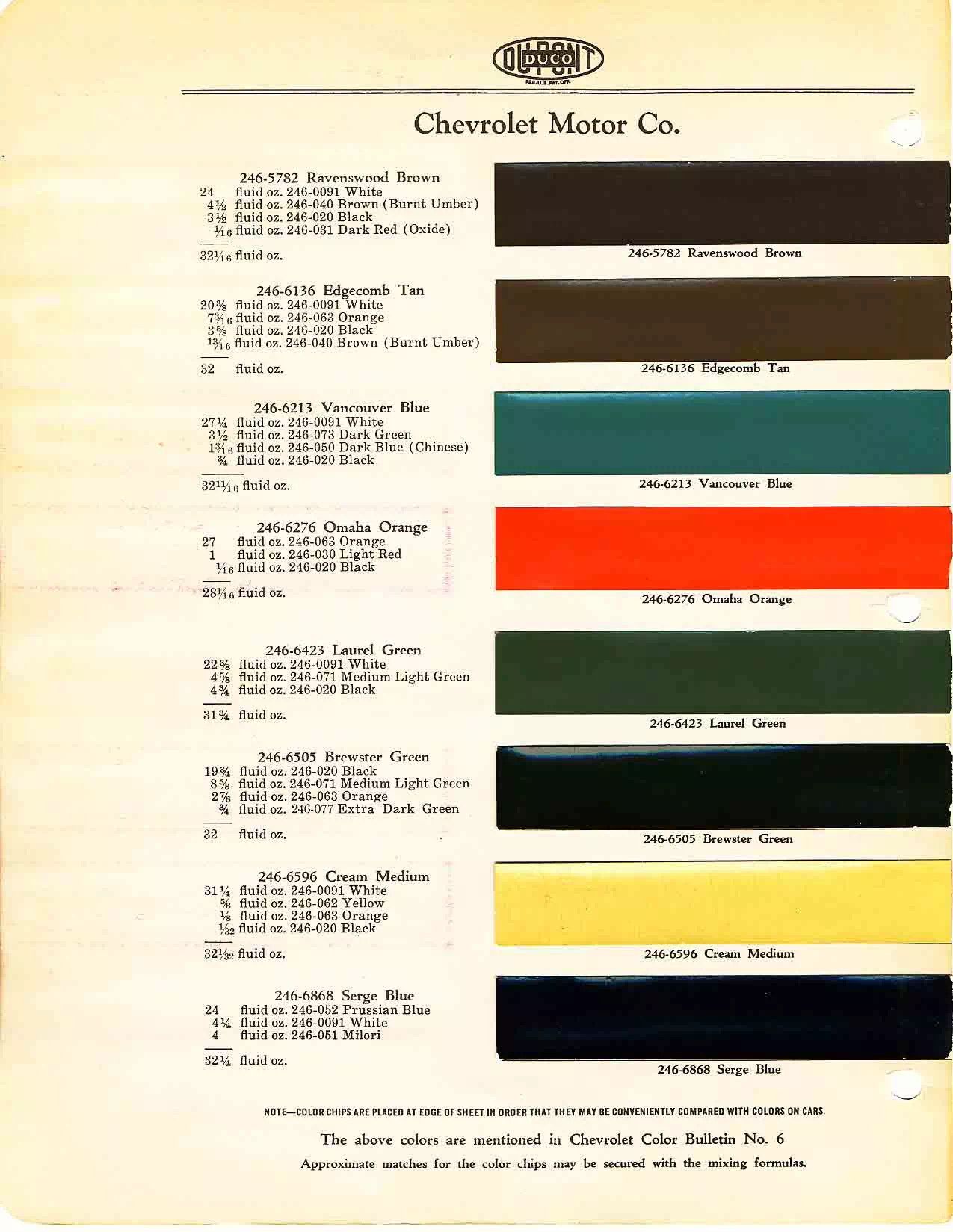 Color chart for 1933 motor vehicles exterior paint code.  Examples of Colors and ordering codes.