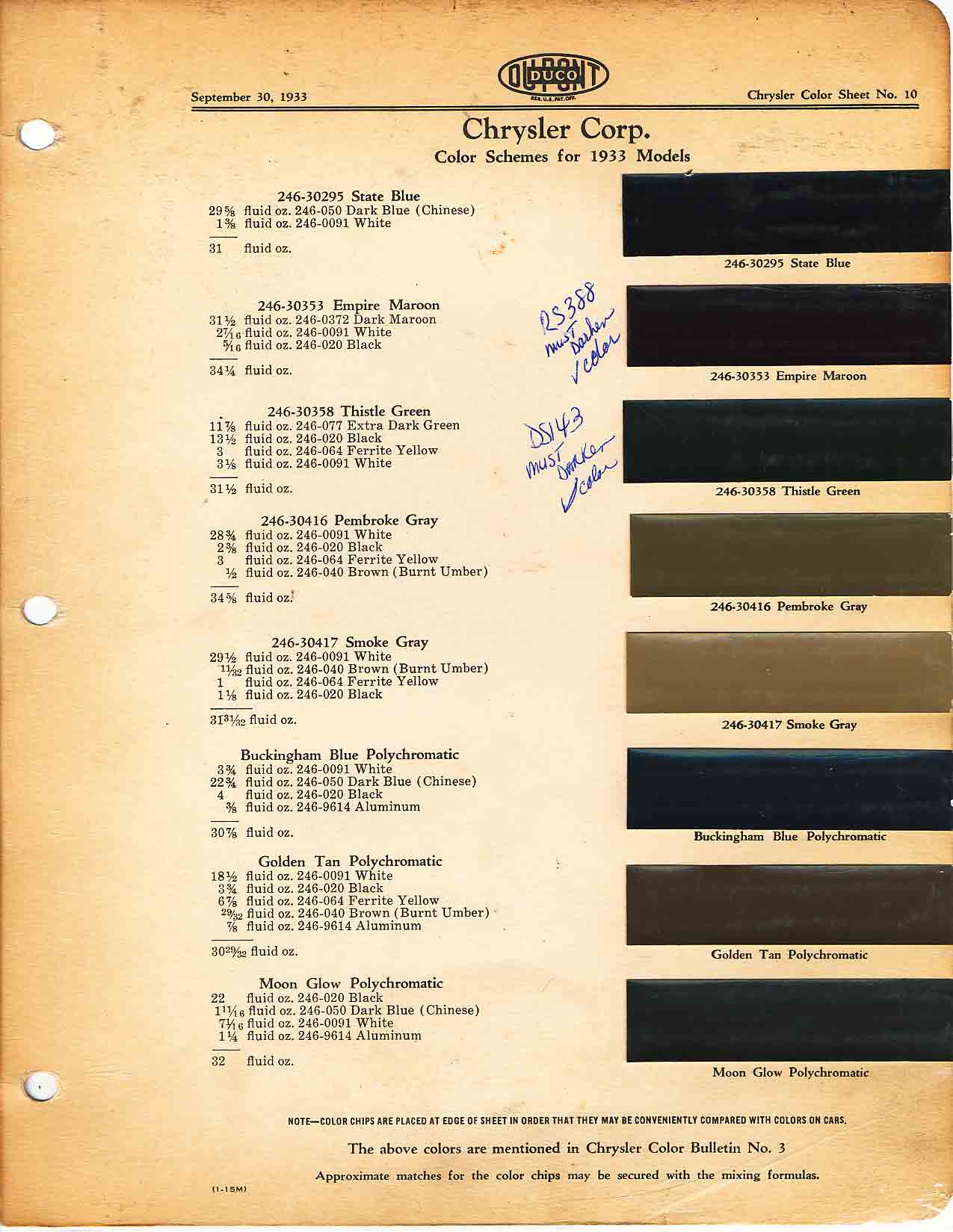 1933 Chrysler Corporation Color Chart Chrysler Paint (Color) Code Chart For Exterior Vehicles