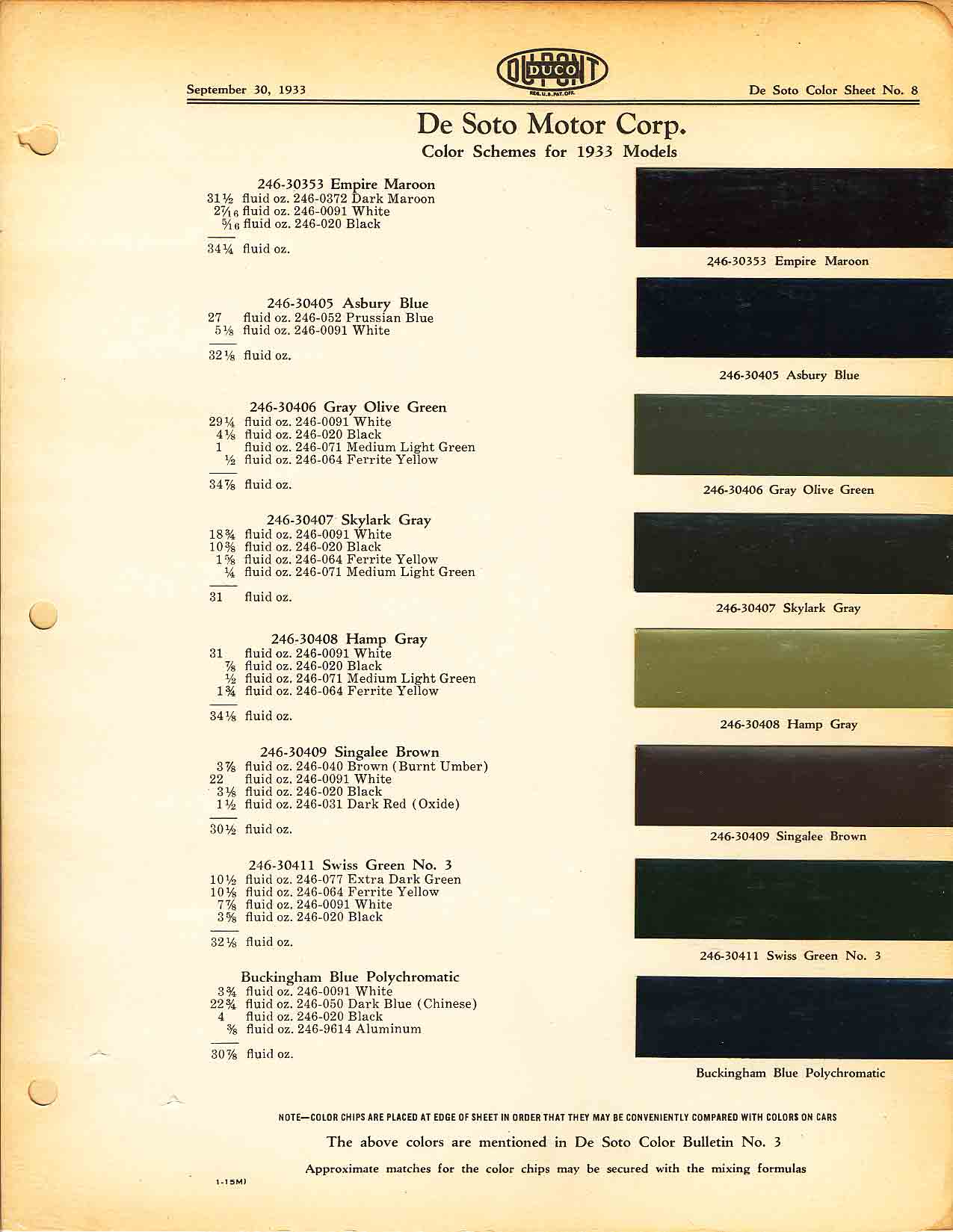 1933 DeSoto Paint Codes and Color Chart