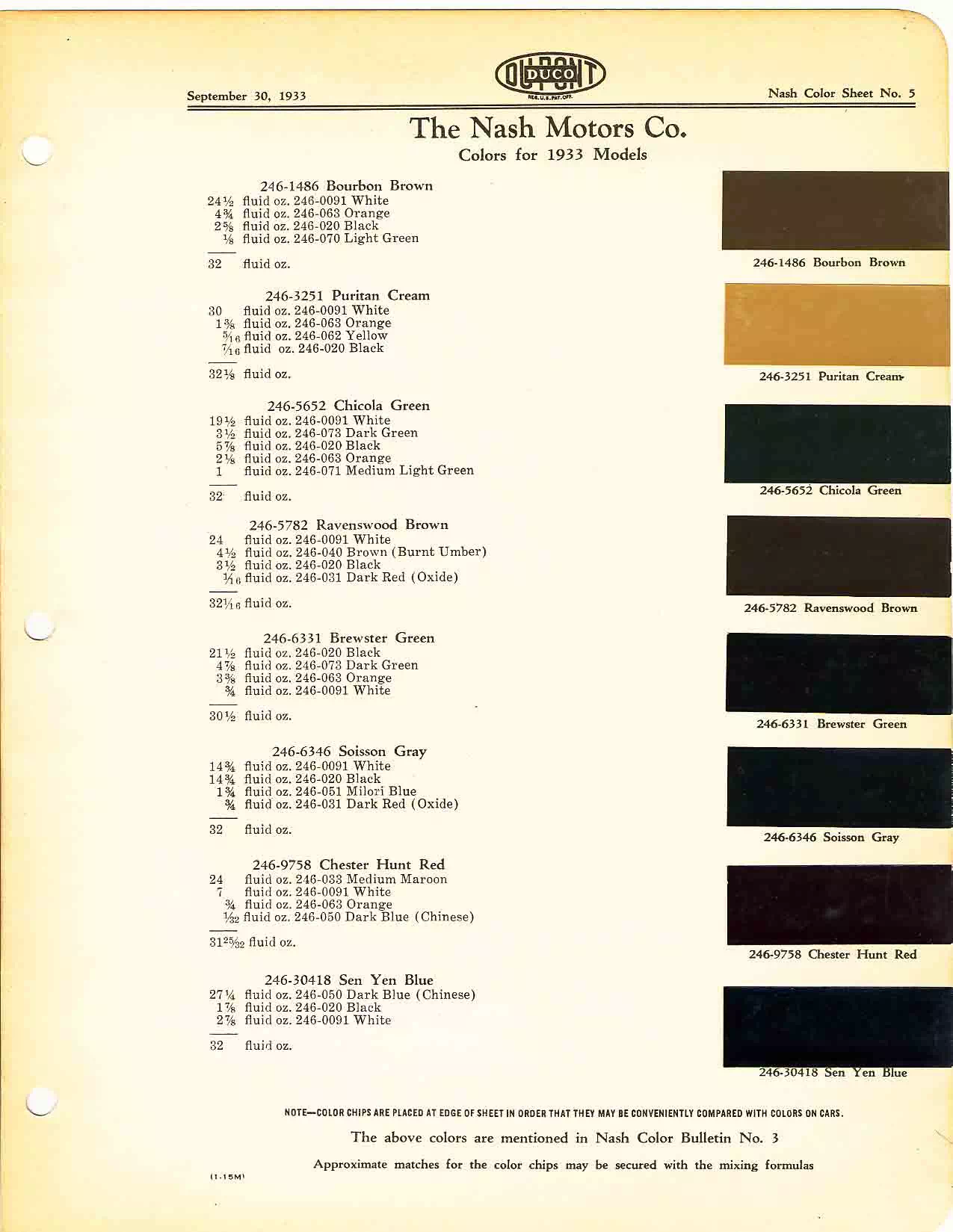 1933 Nash Paint Codes & Color Chart Color chart for 1933 motor vehicles exterior paint code. Examples of Colors and ordering codes.