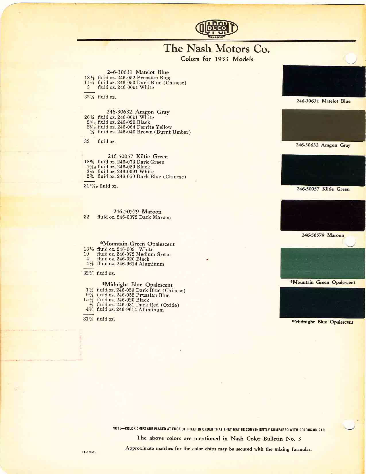 Color chart for 1933 motor vehicles exterior paint code.  Examples of Colors and ordering codes.