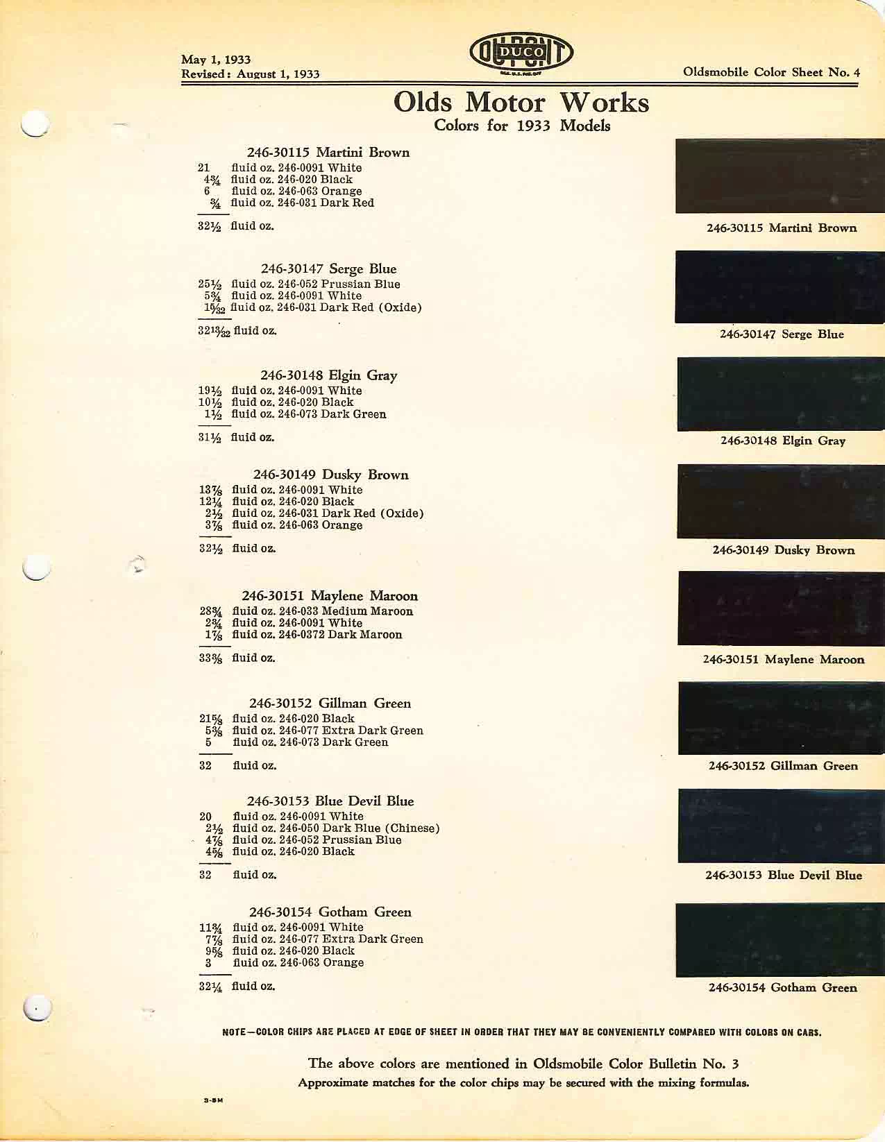1933 Oldsmobile Paint Codes & Color Chart Color chart for 1933 motor vehicles exterior paint code. Examples of Colors and ordering codes.