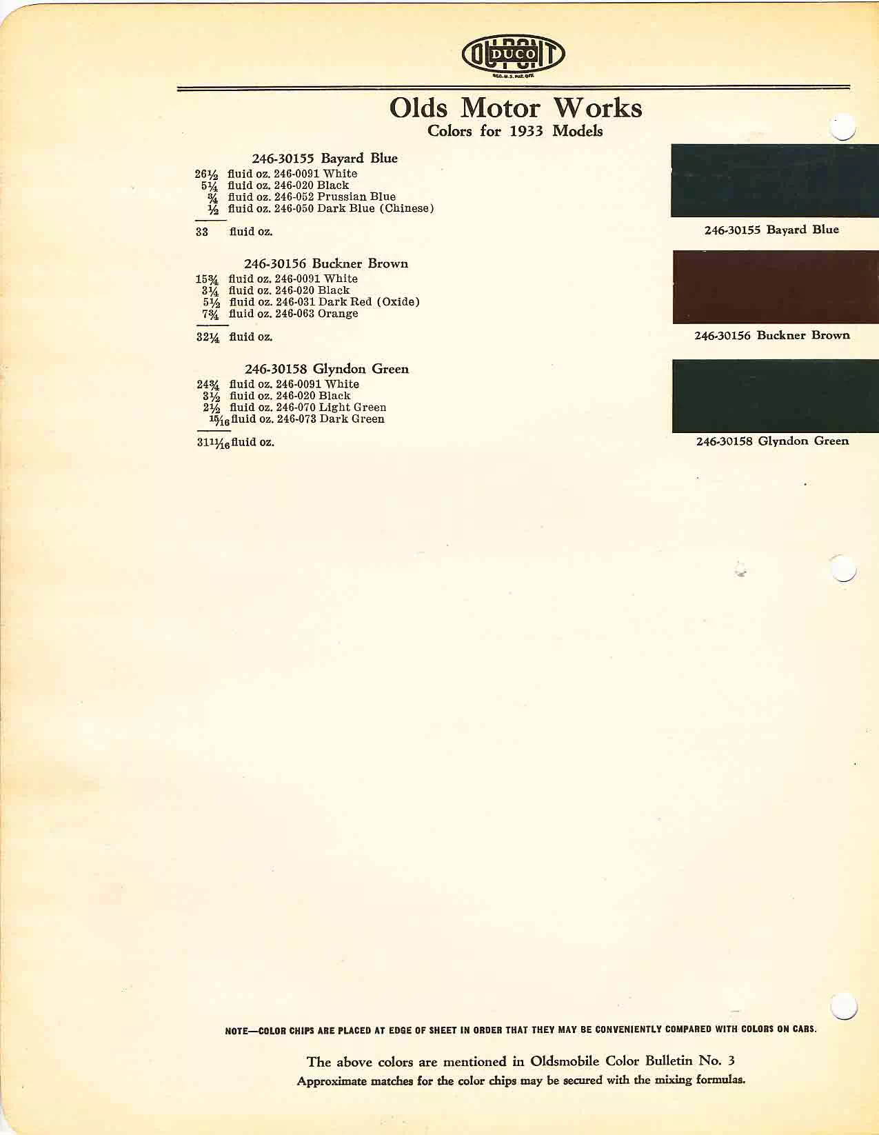 1933 Oldsmobile Paint Codes & Color Chart Color chart for 1933 motor vehicles exterior paint code. Examples of Colors and ordering codes.