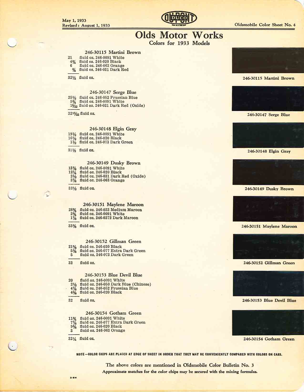 Colors and codes used on Oldsmobile Vehicles in 1933