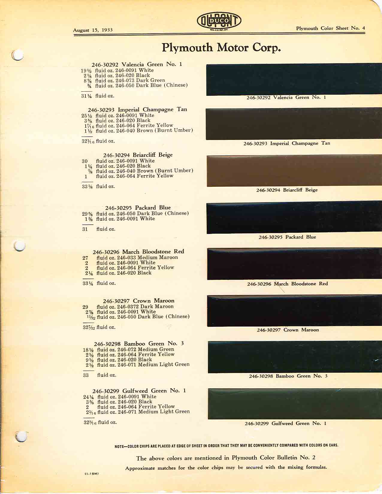 Color chart for 1933 motor vehicles exterior paint code.  Examples of Colors and ordering codes.