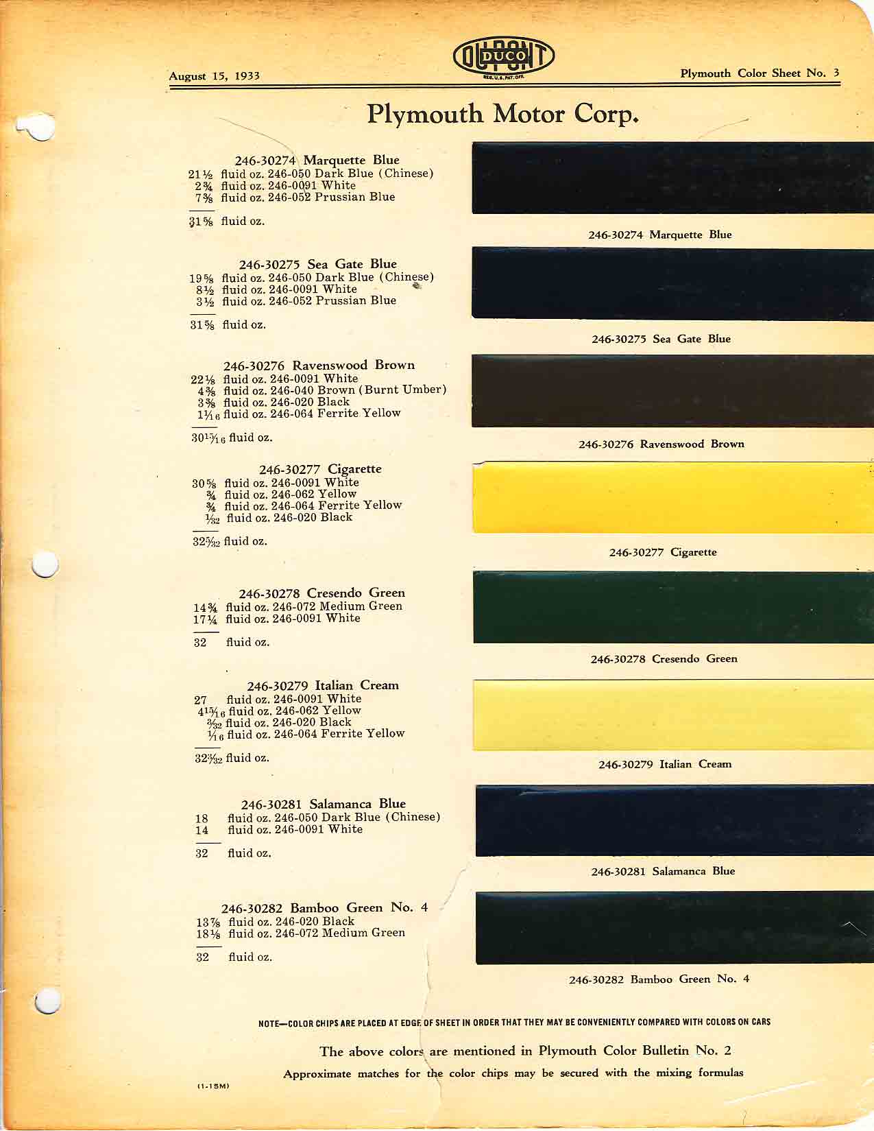 1933 Plymouth Paint Codes & Color Chart Color chart for 1933 motor vehicles exterior paint code. Examples of Colors and ordering codes.