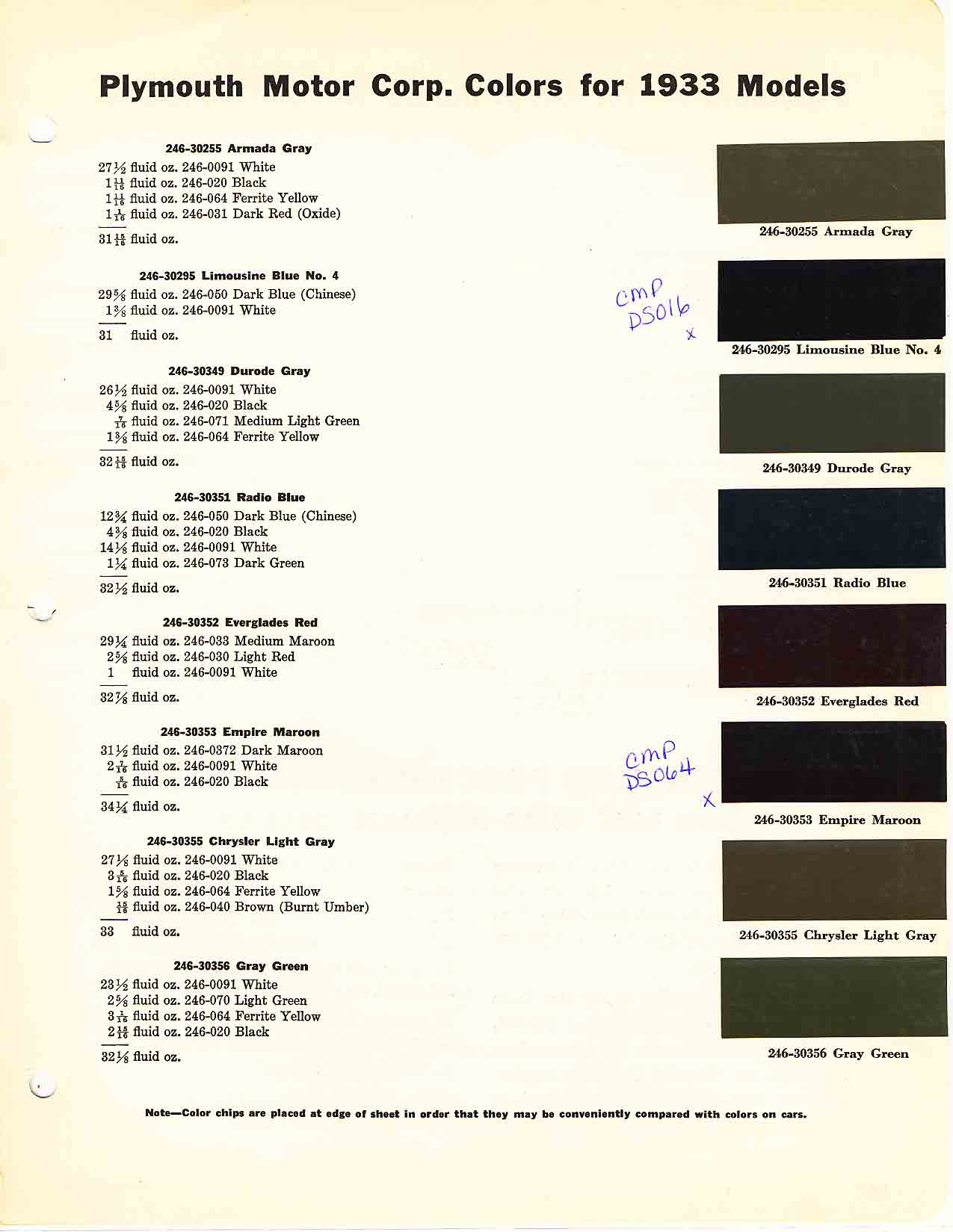1933 Plymouth Paint Codes & Color Chart Color chart for 1933 motor vehicles exterior paint code. Examples of Colors and ordering codes.