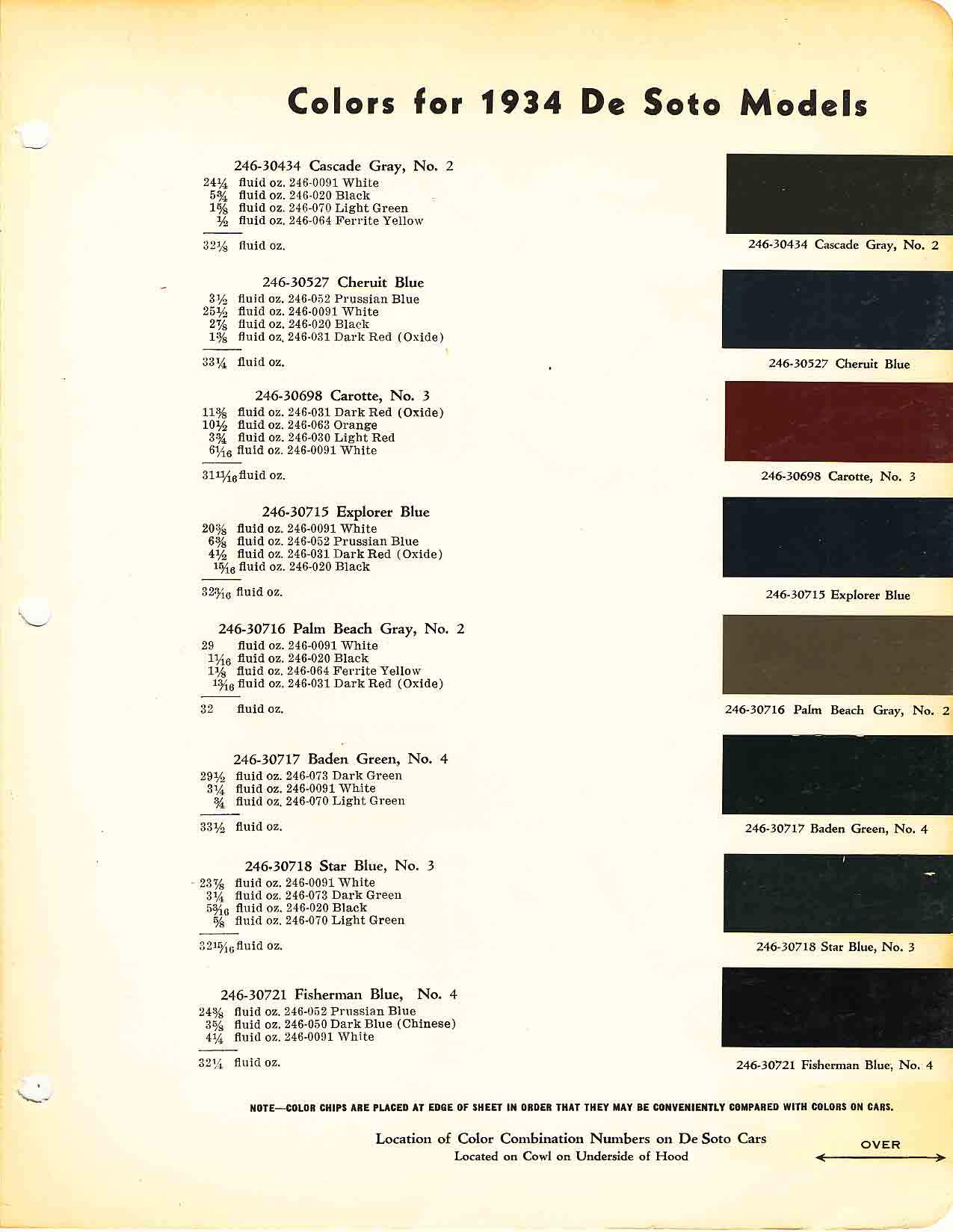 1934 DeSoto Paint Codes and Color Chart