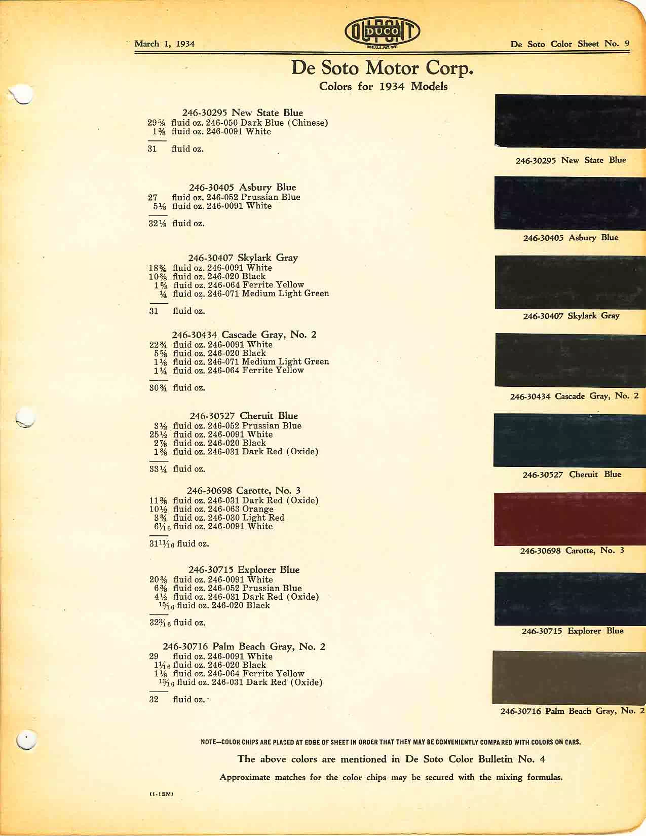 Color chart for 1934 motor vehicles exterior paint code.  Examples of Colors and ordering codes.