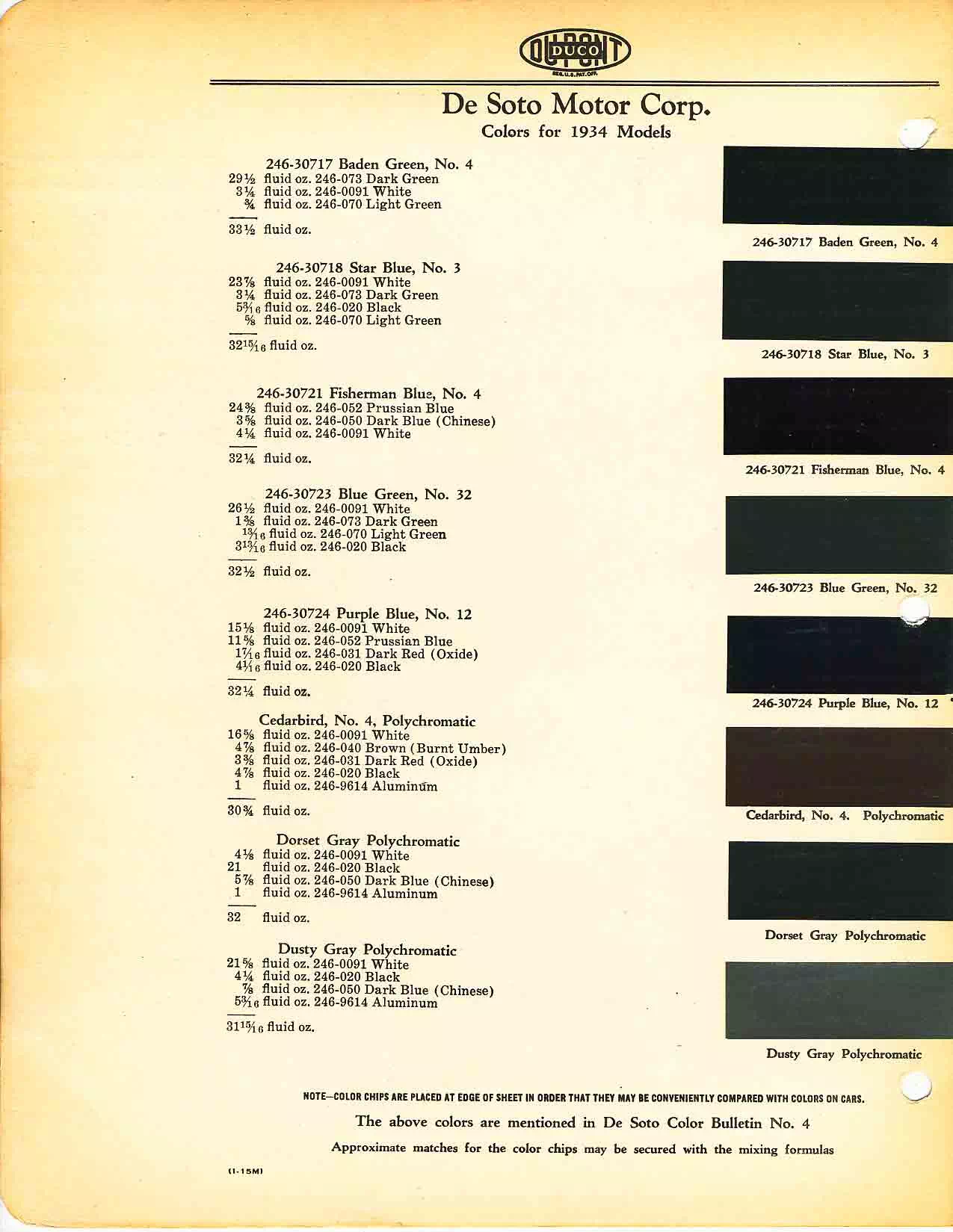 Color chart for 1934 motor vehicles exterior paint code.  Examples of Colors and ordering codes.