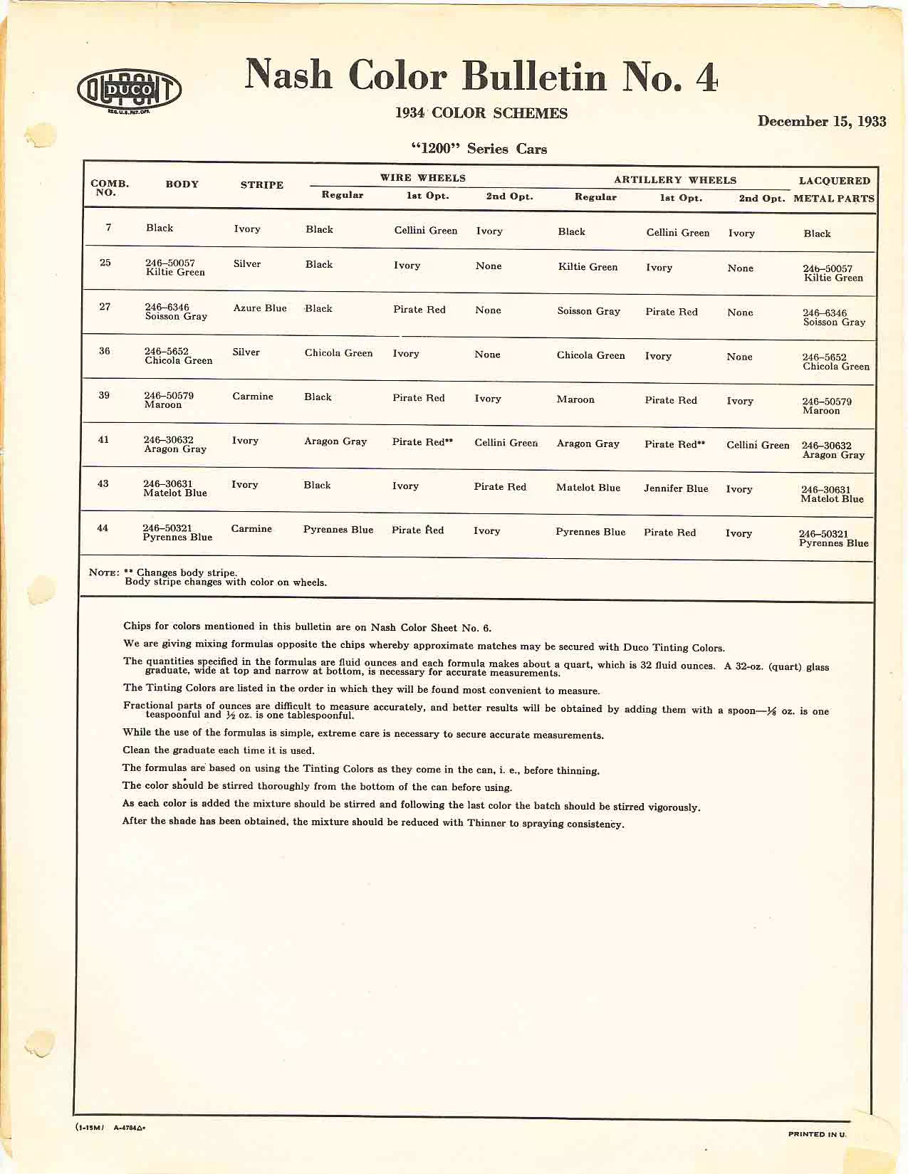 Color chart for 1934 motor vehicles exterior paint code.  Examples of Colors and ordering codes.