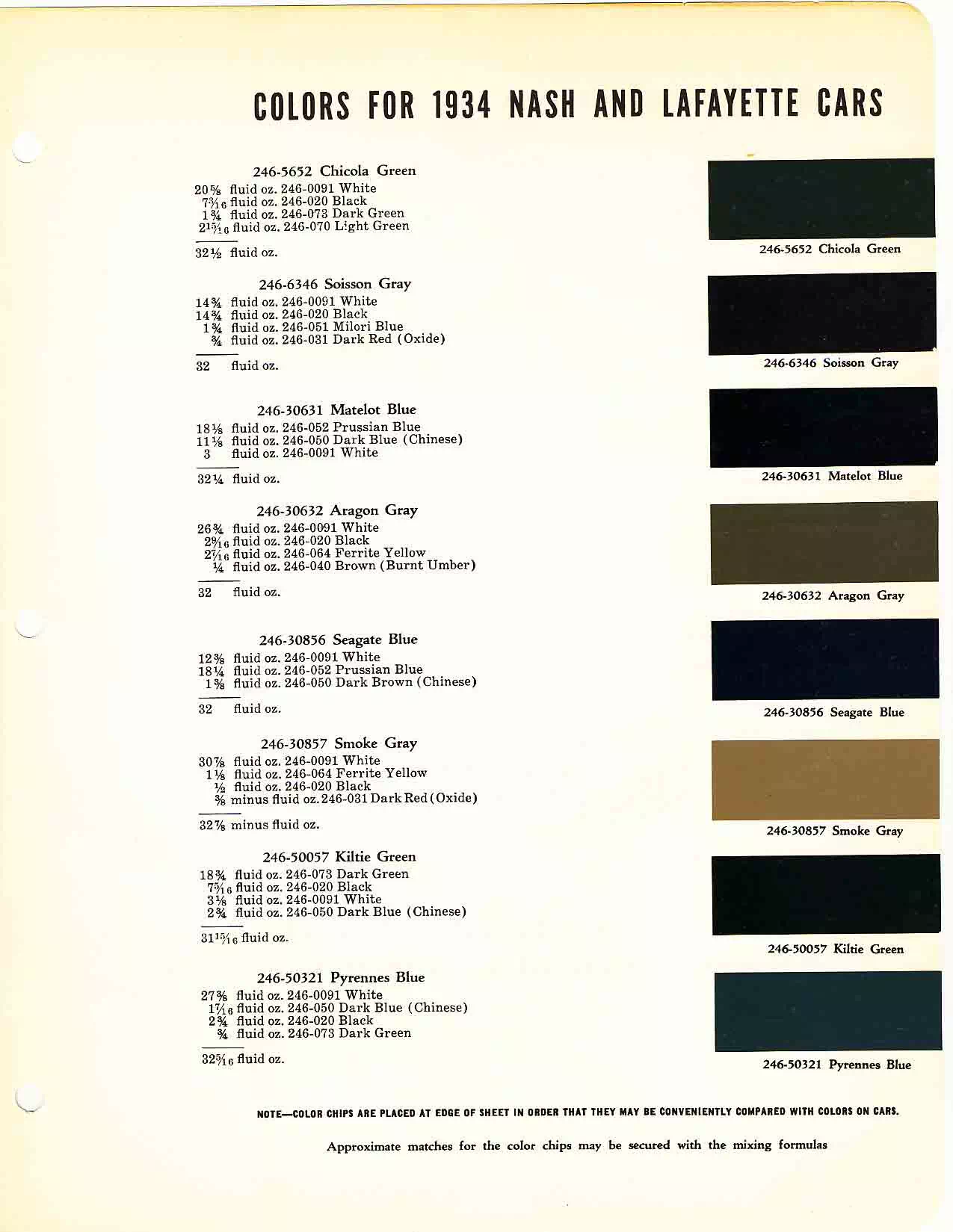 Color chart for 1934 motor vehicles exterior paint code.  Examples of Colors and ordering codes.