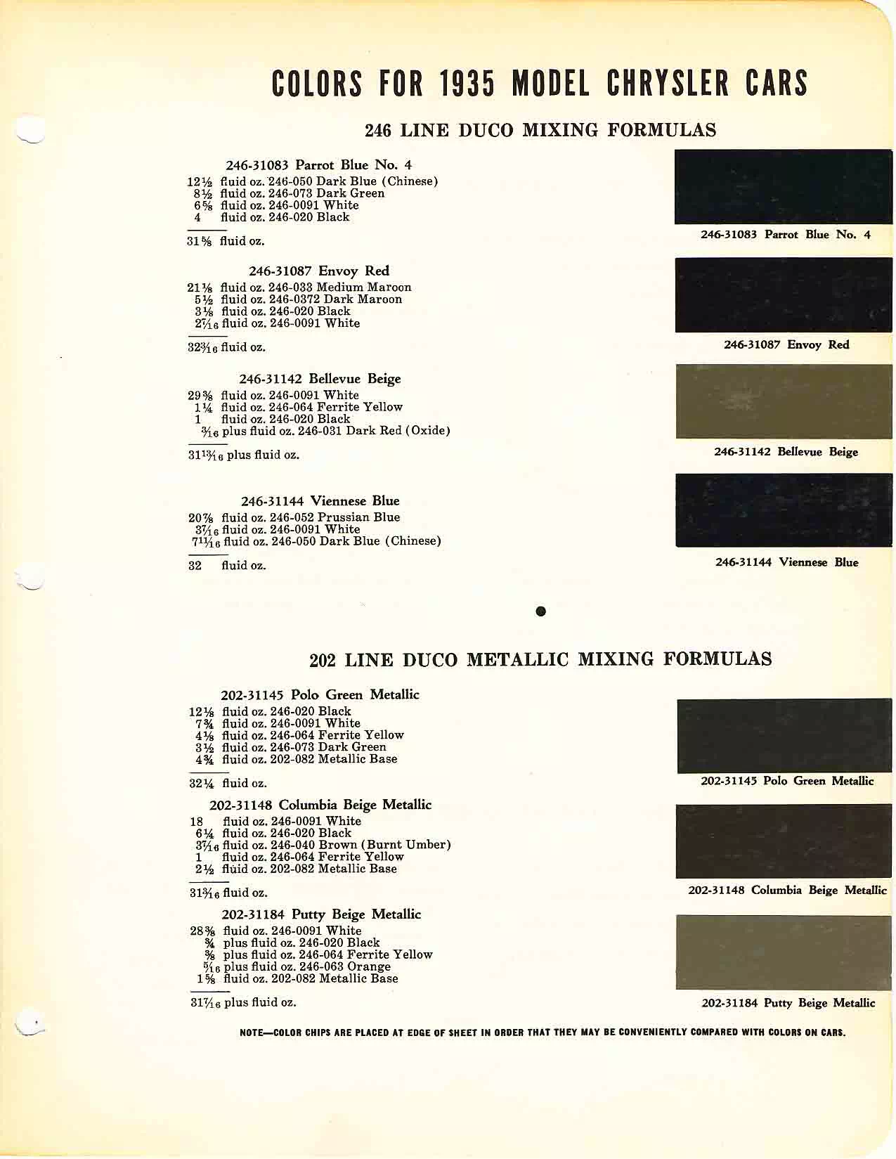 Color chart for 1935 motor vehicles exterior paint code.  Examples of colors and ordering codes.