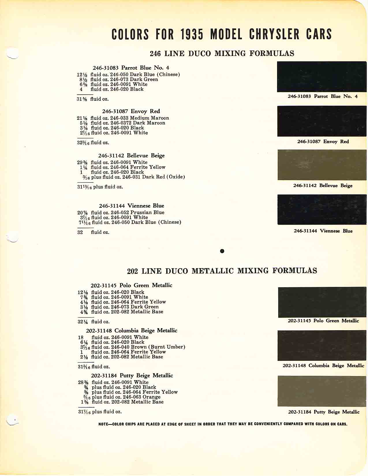 1935 Chrysler Corporation Color Chart Chrysler Paint (Color) Code Chart For Exterior Vehicles