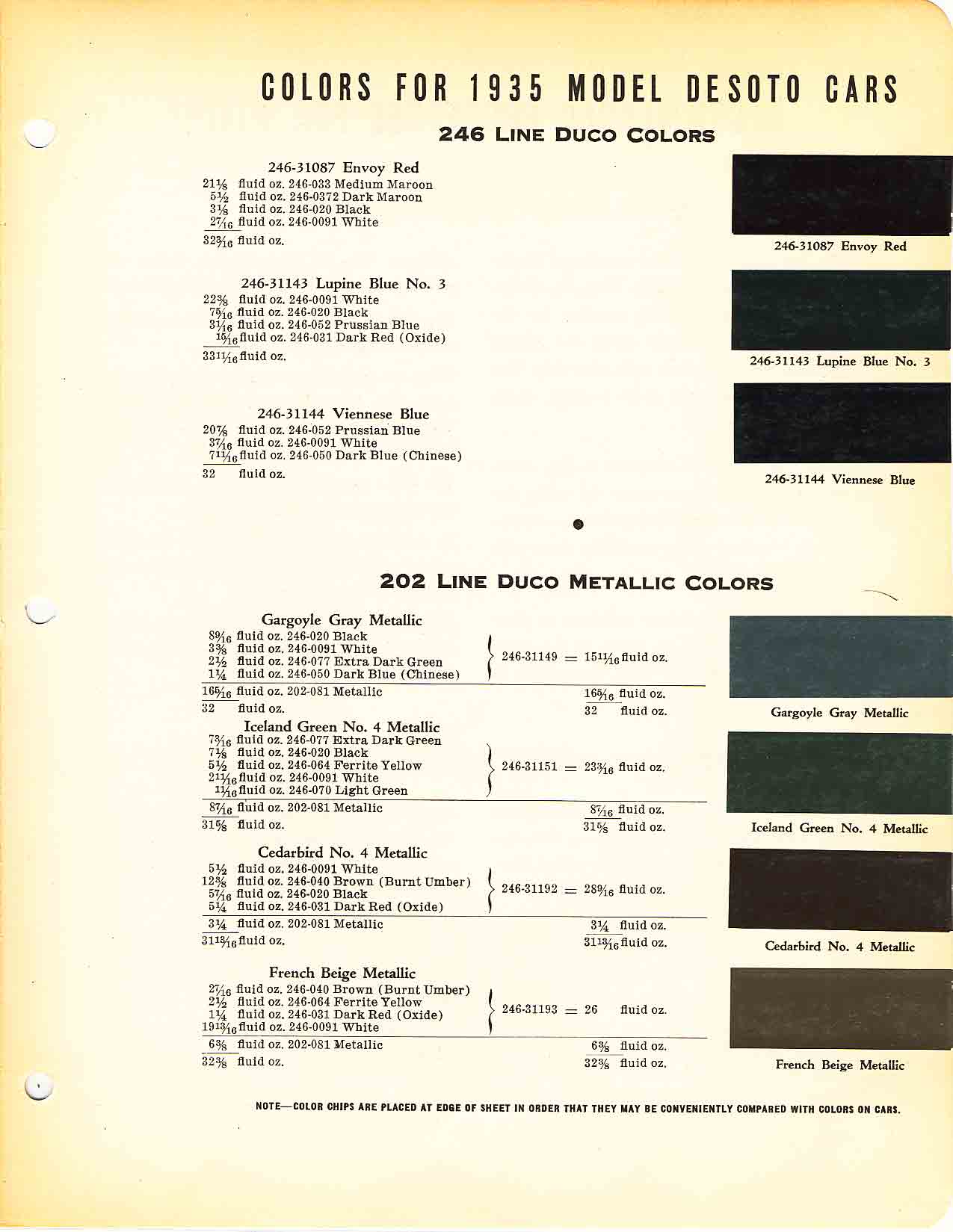 1935 DeSoto Paint Codes and Color Chart
