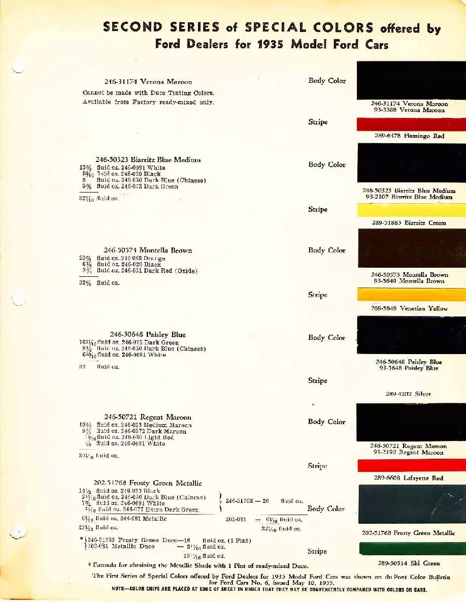 Color chart for 1935 motor vehicles exterior paint code.  Examples of colors and ordering codes.