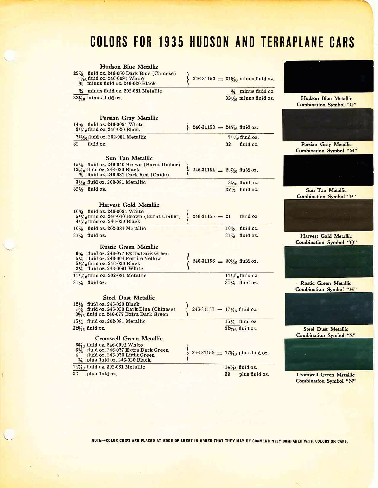 Color chart for 1935 motor vehicles exterior paint code.  Examples of colors and ordering codes.