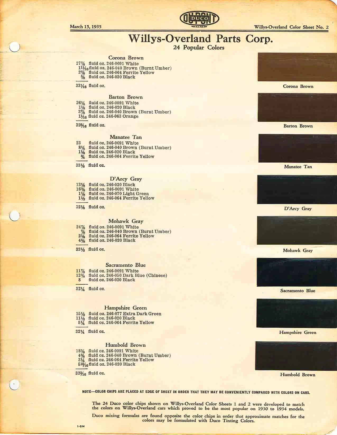 Color chart for 1935 motor vehicles exterior paint code.  Examples of colors and ordering codes.