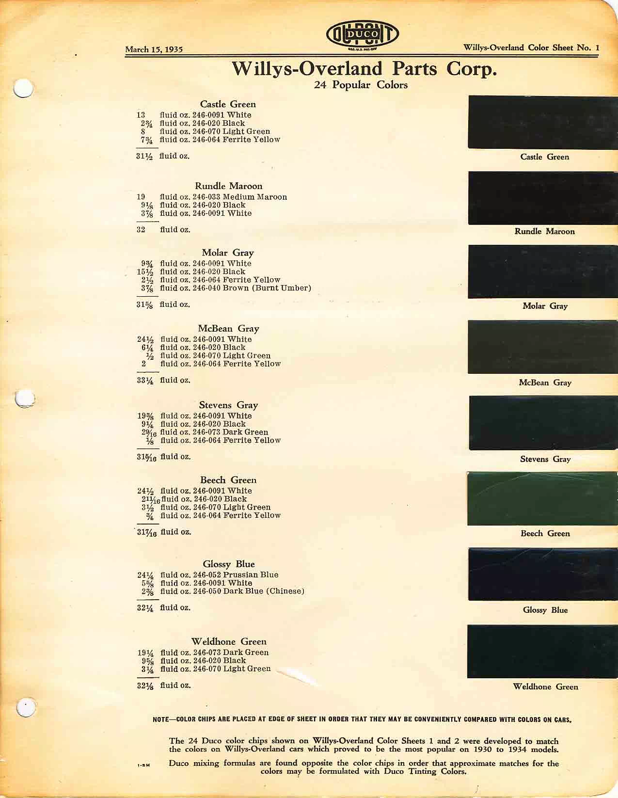 Color chart for 1935 motor vehicles exterior paint code.  Examples of colors and ordering codes.