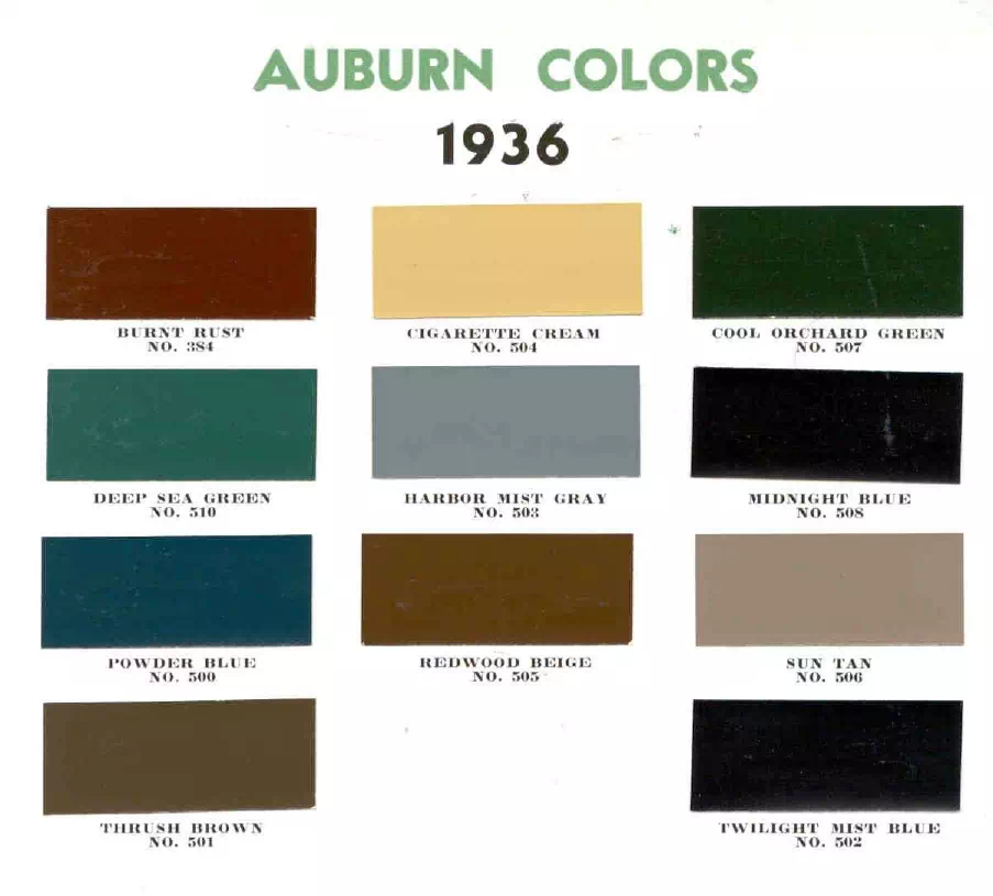 colors and ordering codes for those colors used on 1936 vehicles