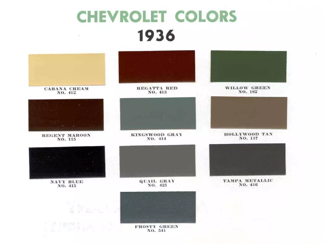 colors and ordering codes for those colors used on 1936 vehicles