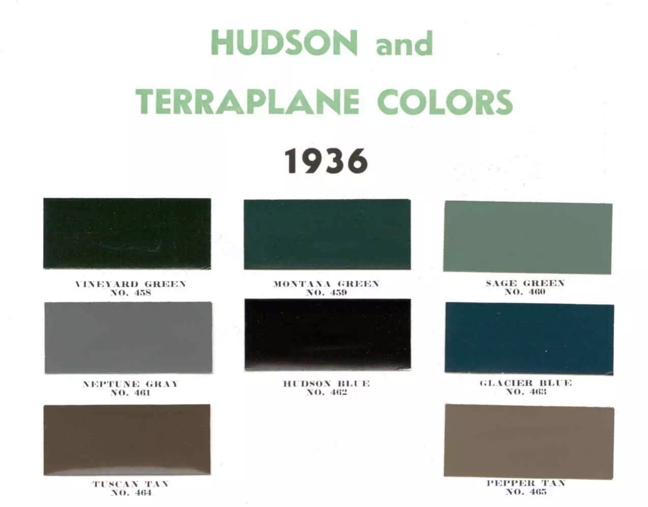 1936 Hudson & Terraplane Paint Chart and color codes Colors and Paint Codes or Combo Numbers for Exterior Colors
