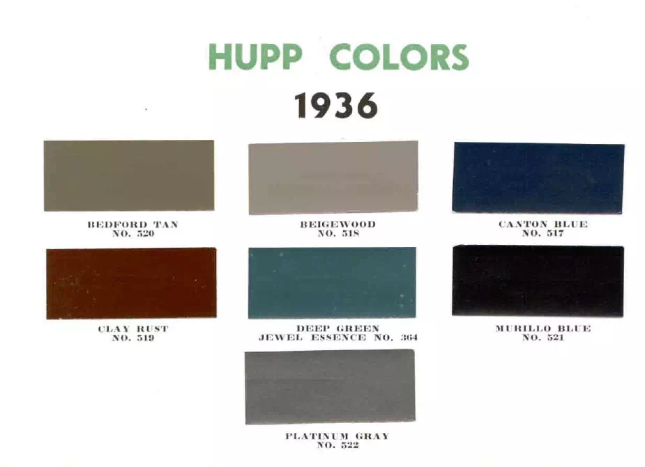 colors and ordering codes for those colors used on 1936 vehicles