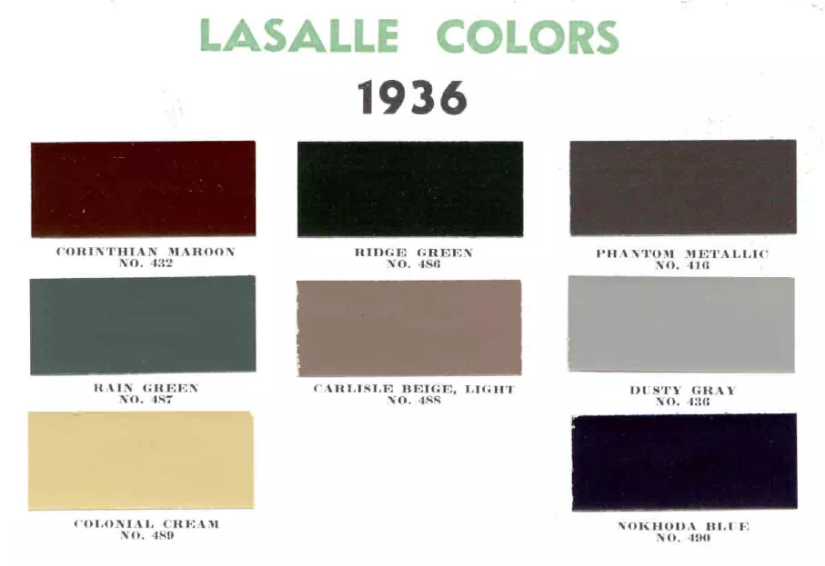 colors and ordering codes for those colors used on 1936 vehicles