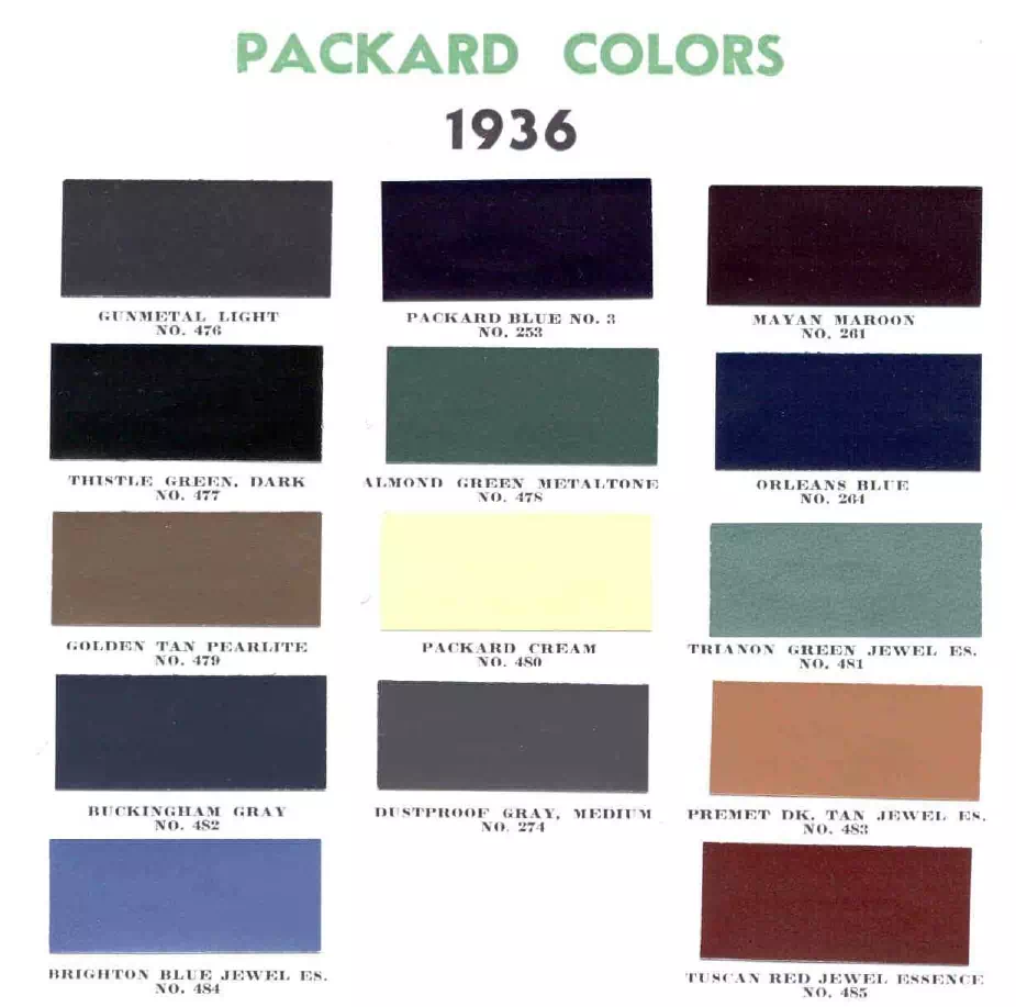 colors and ordering codes for those colors used on 1936 vehicles