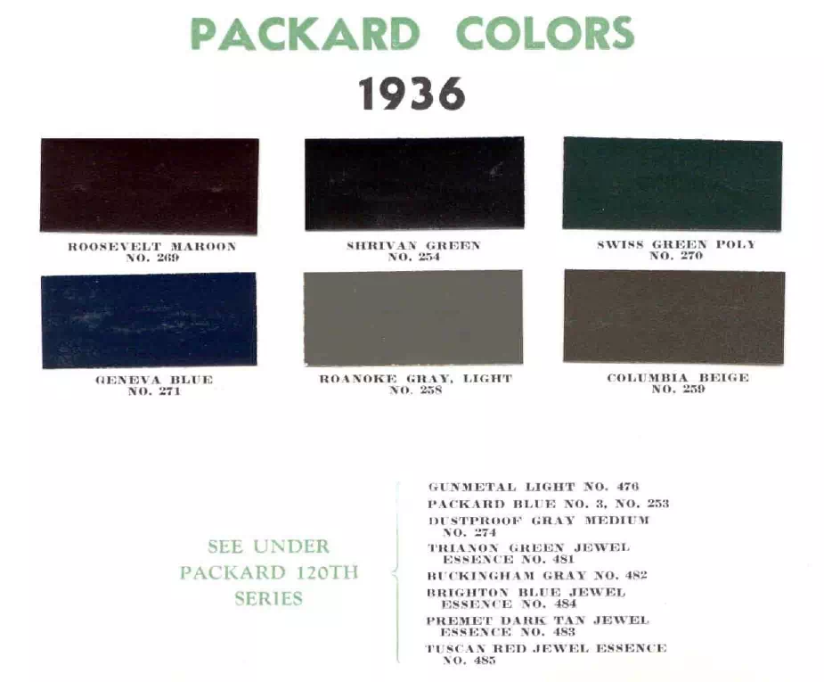 colors and ordering codes for those colors used on 1936 vehicles