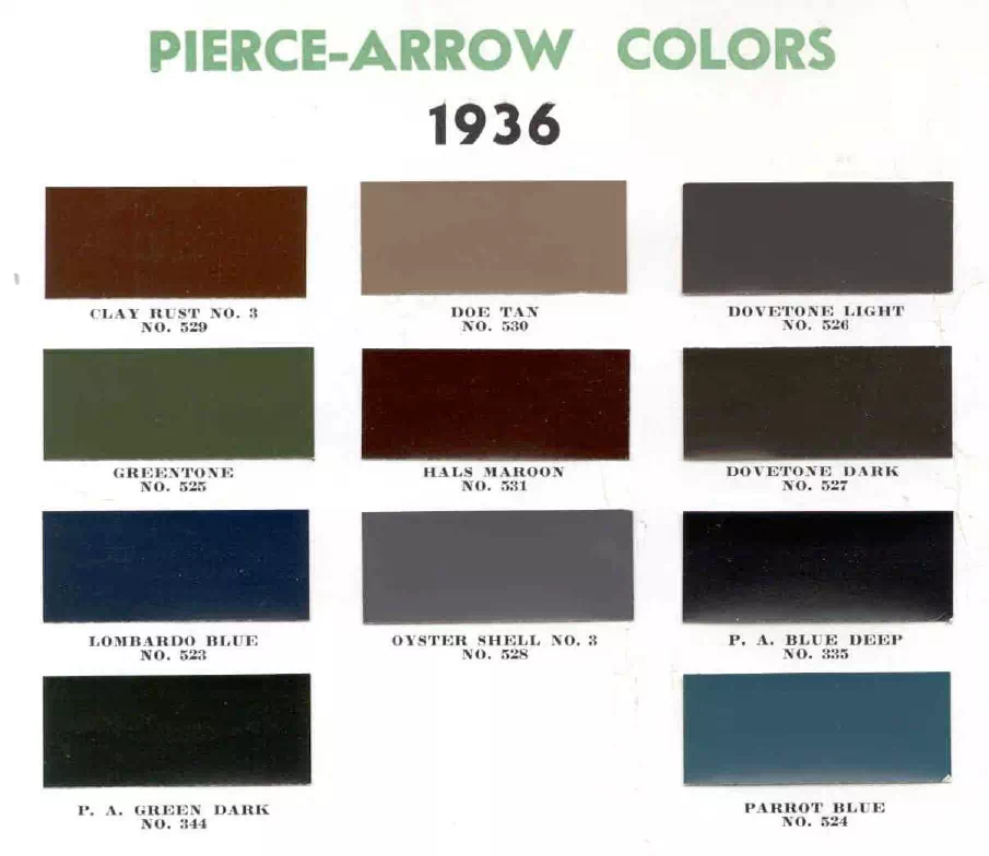 colors and ordering codes for those colors used on 1936 vehicles