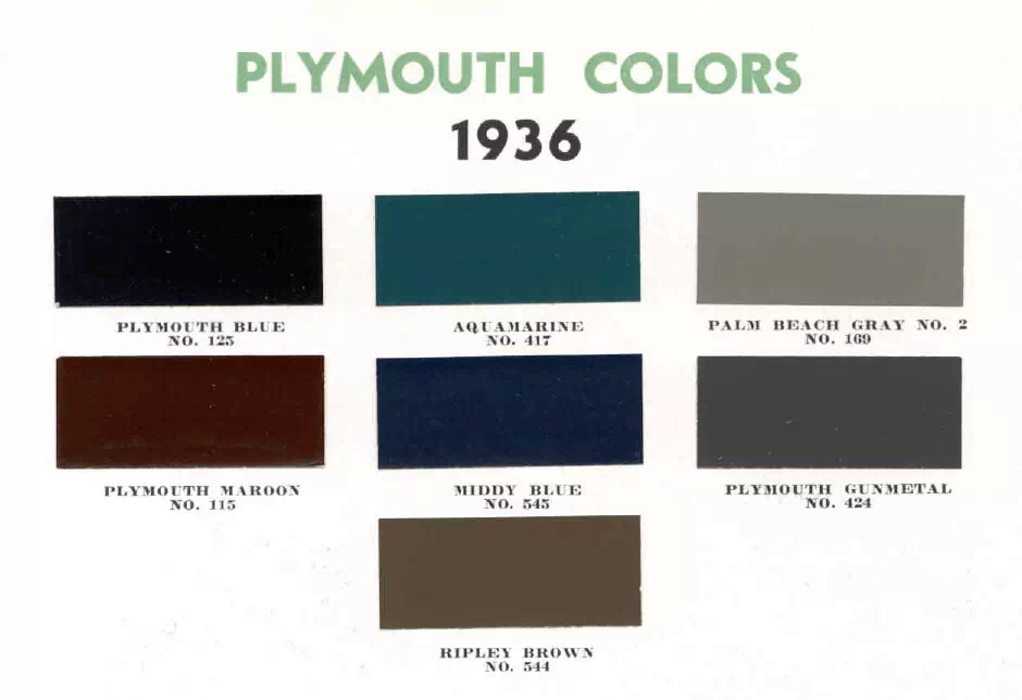 colors and ordering codes for those colors used on 1936 vehicles