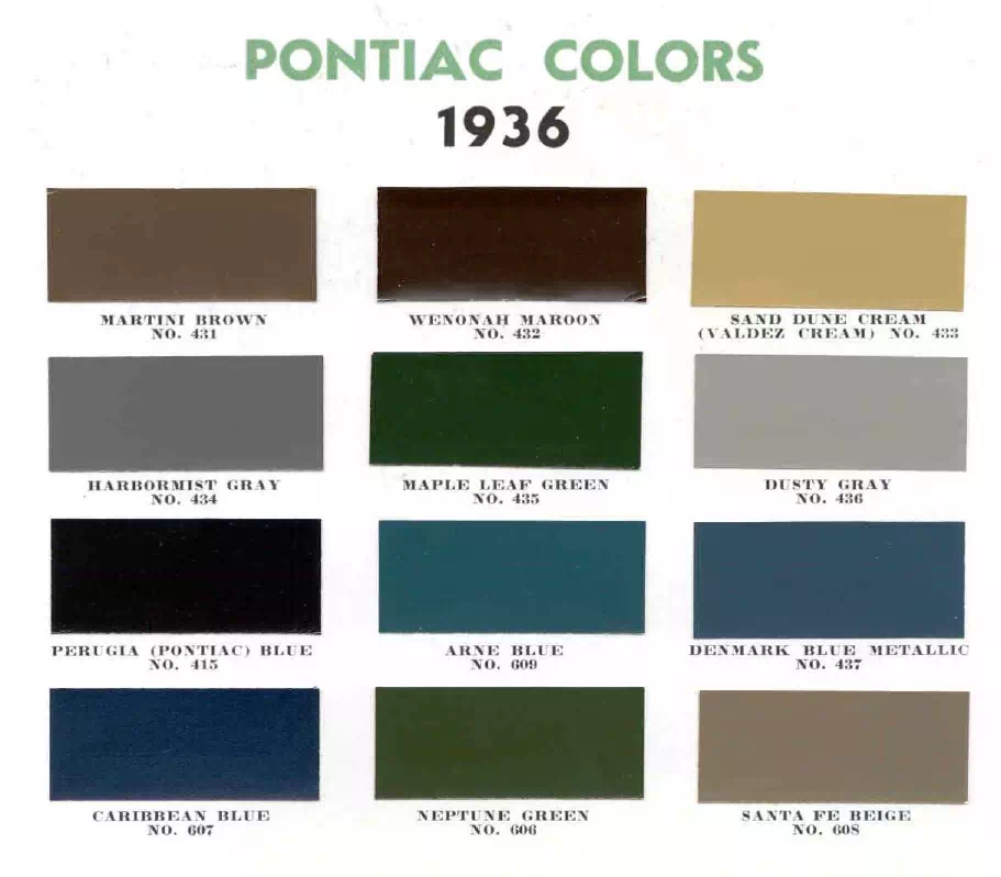 colors and ordering codes for those colors used on 1936 vehicles