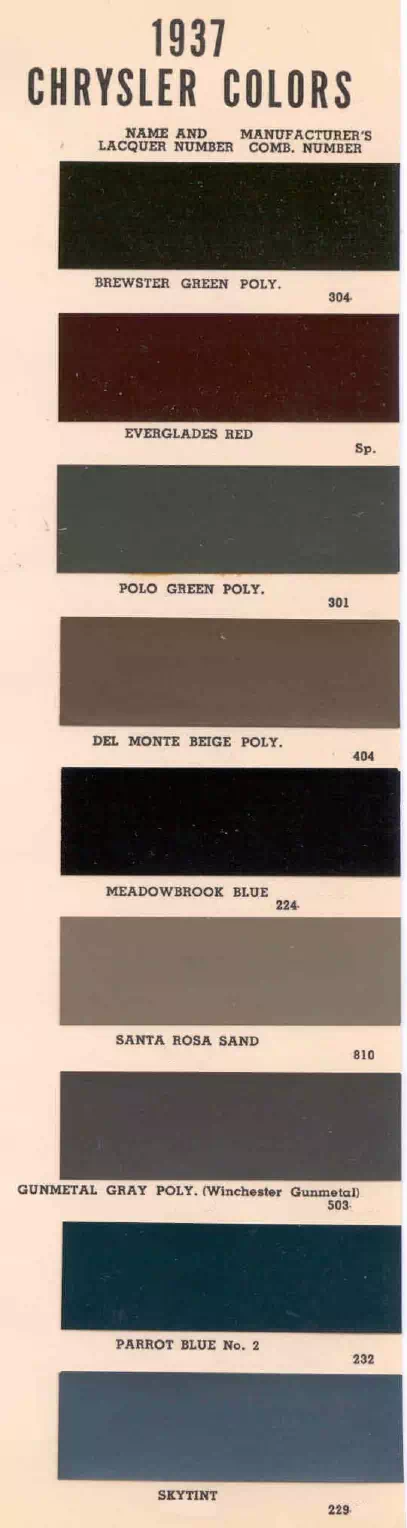 colors and ordering codes for those colors used on 1937 vehicles