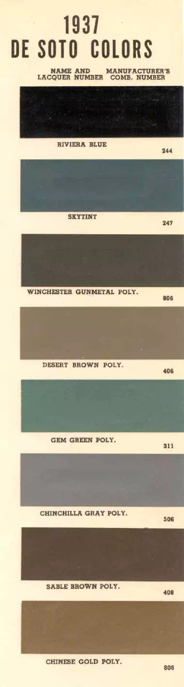 colors and ordering codes for those colors used on 1937 vehicles