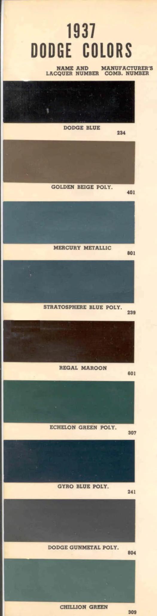 Summary Of Colors used on all Dodge Vehicles in 1937